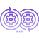 DevOps PAAS